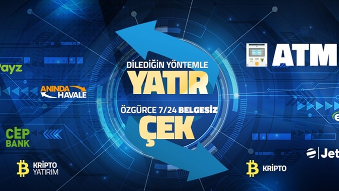 Asyabahis Bitcoin ile Bahis Oynama İmkanı