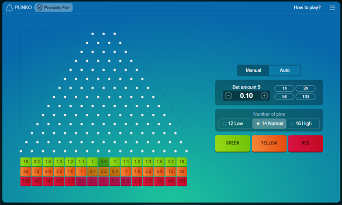 Plinko Oyunu